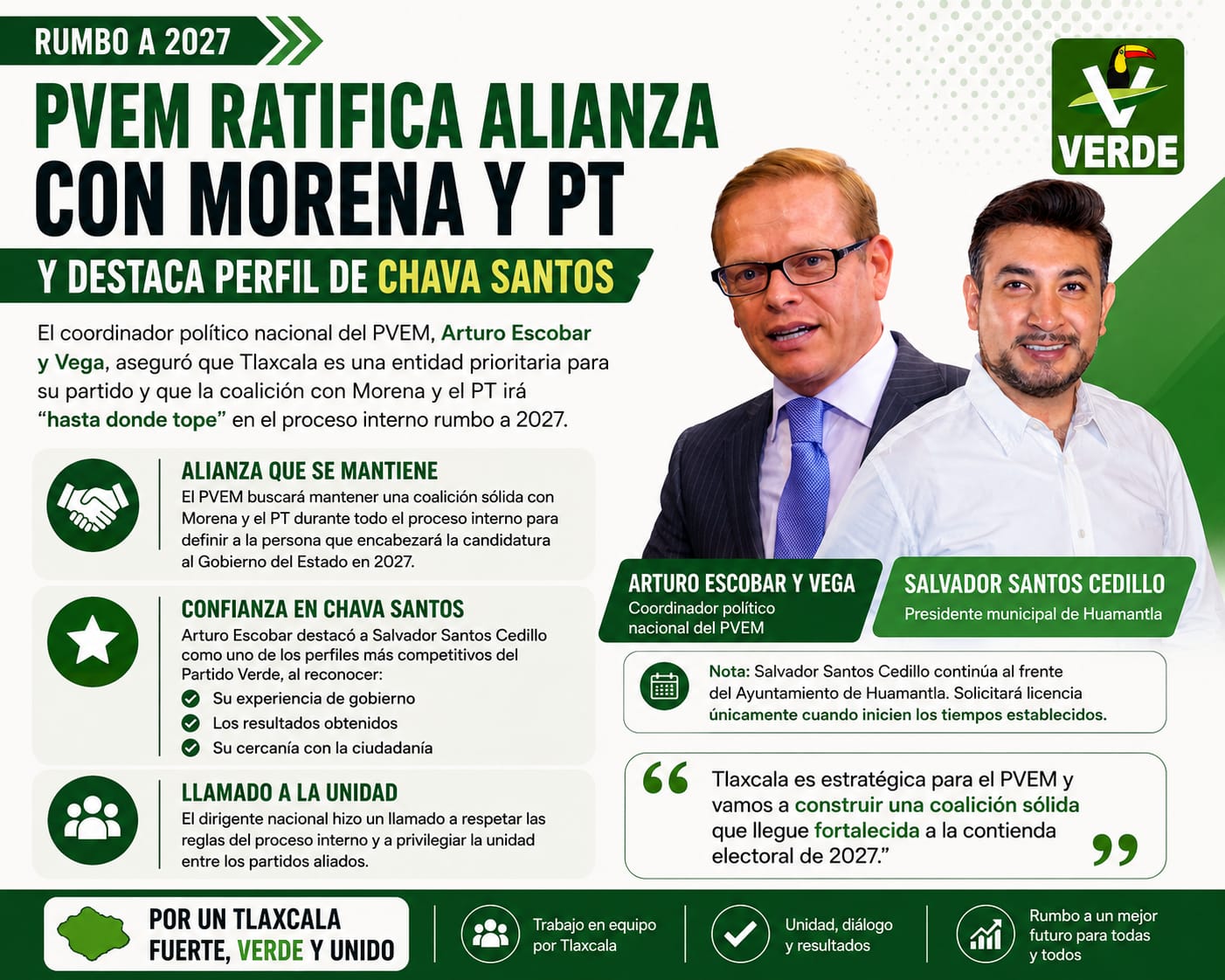 Arturo Escobar respalda perfil de Salvador Santos rumbo al proceso interno
